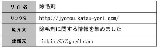 相互リンクについて